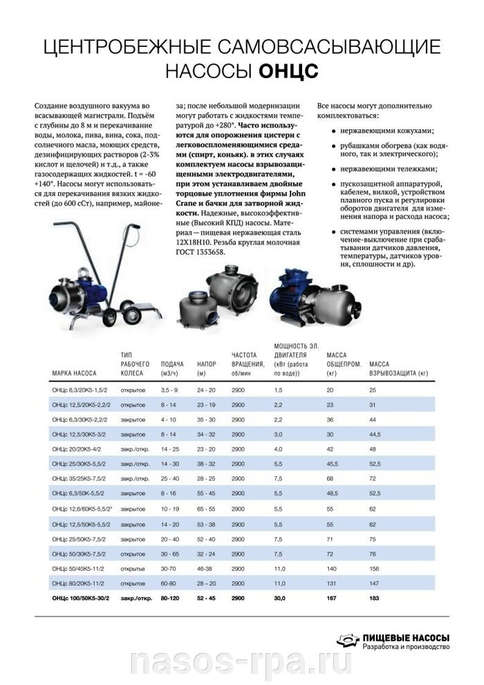 Каталог самовсасывающих насосов ОНЦс - фото pic_41252532d8f18ad_700x3000_1.jpg