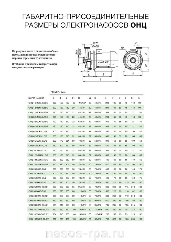 Каталог насосов ОНЦ - фото pic_46d1a968a05d305_700x3000_1.jpg