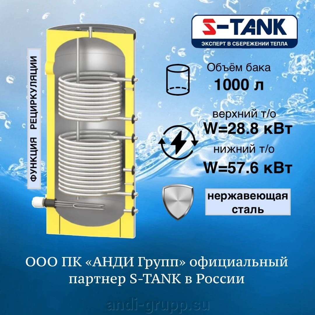 Бойлер косвенного нагрева S-Tank Solar SS DUO 1000 литров