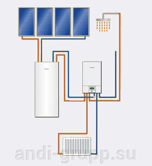 солнечная система подогрева воды