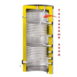 S-Tank Solar SS DUO 750 л бойлер косвенного нагрева из нержавеющей стали с 2т/о с титановым анодом в Москве от компании Производственная компания «АНДИ Групп»