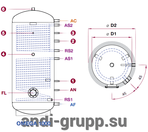 Схема бойлера Omega