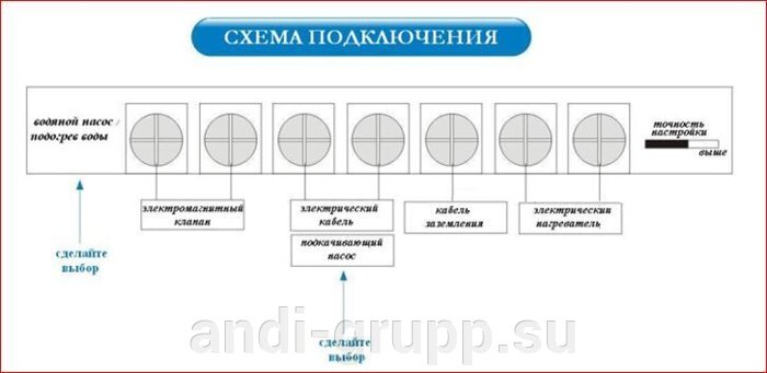 схема подключения солнечного коллектора