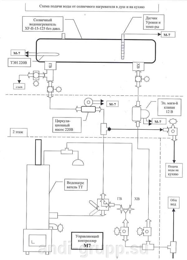 Схема подключения солнечного водонагревателя