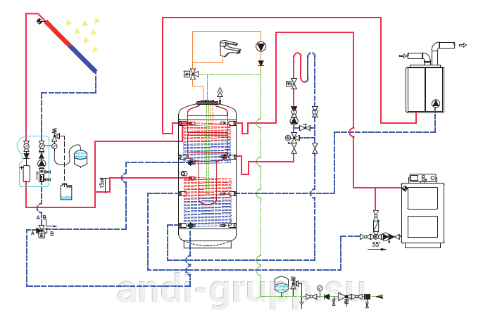 Sigma схема подключения бака косвенного нагрева