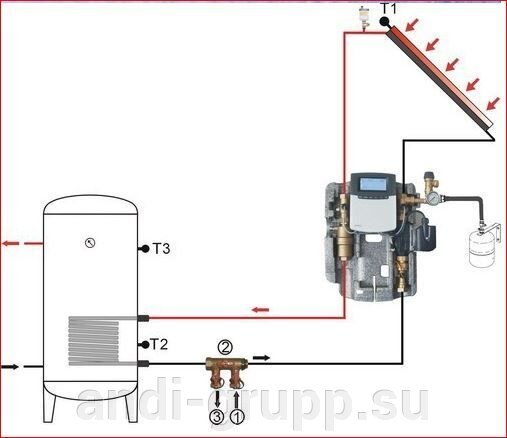 Рабочая станция SR 882 схема