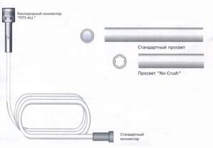 Кислородная трубка для подачи кислорода 2.1м, несминаемая