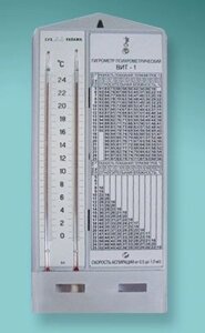 Гигрометр психрометрический ВИТ-1 с поверкой (Россия)