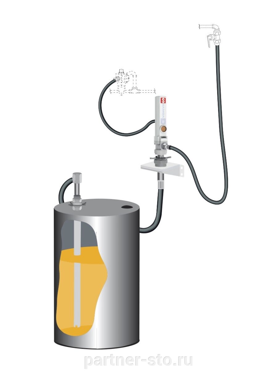 Комплект для откачки масла из бочки 205 л с насосом PM2, коэф. сжатия 3:1, монтаж на стену от компании Партнёр-СТО - оборудование и инструмент для автосервиса и шиномонтажа. - фото 1