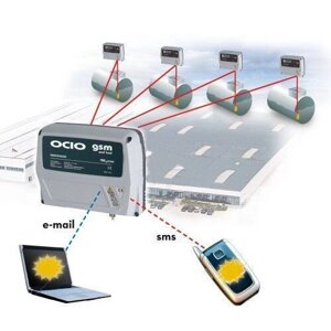 PIUSI Уровнемер OCIO GSM Блок с разветвлением на 2-4 емкости F00755G20
