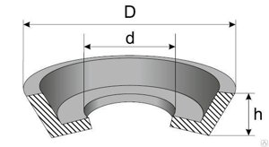 Уплотнитель клапана по образцу черт. РУ10-65-009 полиуретан, изделия РТИ