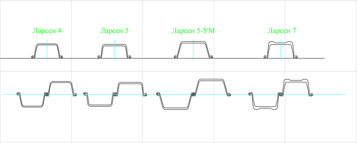 Шпунт ларсена л5 вес 1 м п