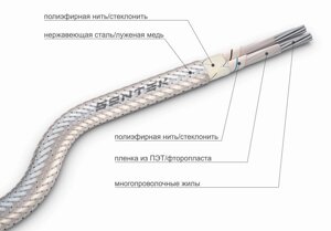 ПТПЭ Кабельный завод Sentek ПТПЭ ХА 2х1,5