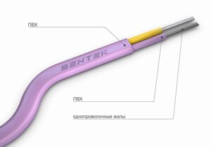 Птвв кабельный завод sentek птвв хк 2*0,5