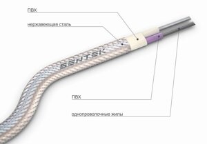 Птввэ кабельный завод sentek птввэ ха 2x0,5