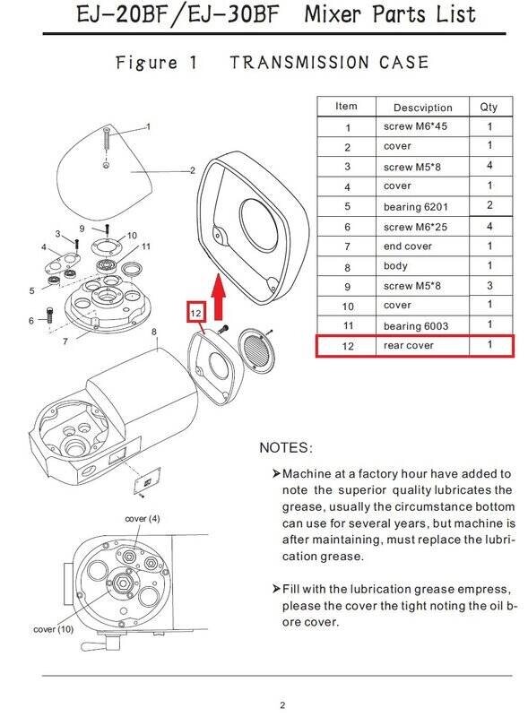 Крышка задняя F1-12 для Миксера планетарного т. м. Eksi, серии EJ, модель EJ-20BF от компании ООО «ФудПром» - фото 1