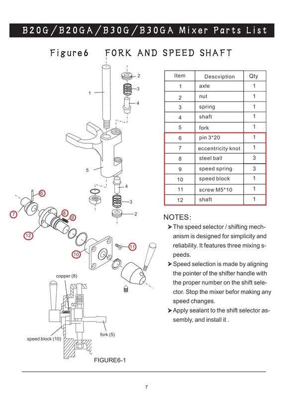 Механизм переключения скоростей в сборе F6_#6-#12 для Миксера планетарного т. м. Eksi мод. EJ-30BF от компании ООО «ФудПром» - фото 1