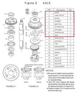 Шестерни в комплекте F2-1-9 для Миксера планетарного т. м. Eksi, серии EJ-20BF