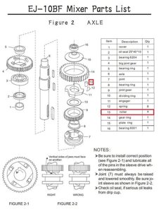 Ролик F2-13 для Миксера планетарного серии т. м. Eksi серии EJ, модель EJ-10BF