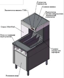 Стол тепловой Simeco СТ0607 от компании ООО «ФудПром» - фото 1