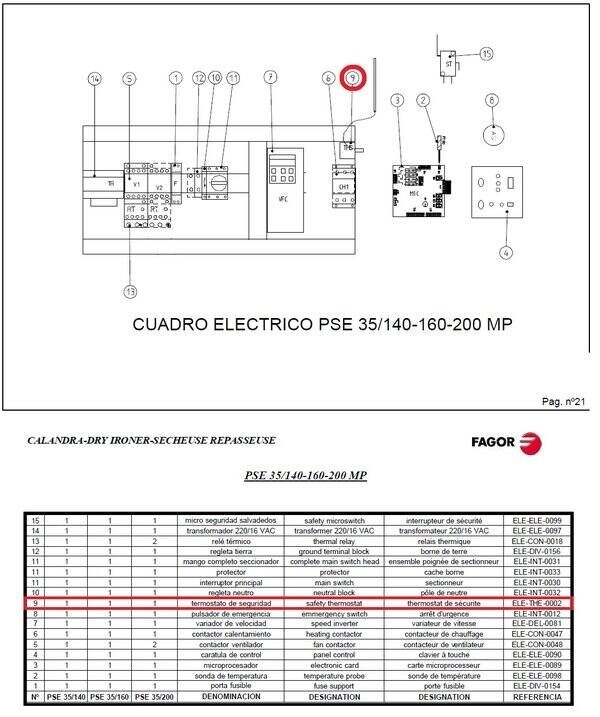 Термостат 12029719 (ELETHE0002) для машины гладильной т. м. Fagor модели PSE-35/200 MP от компании ООО «ФудПром» - фото 1
