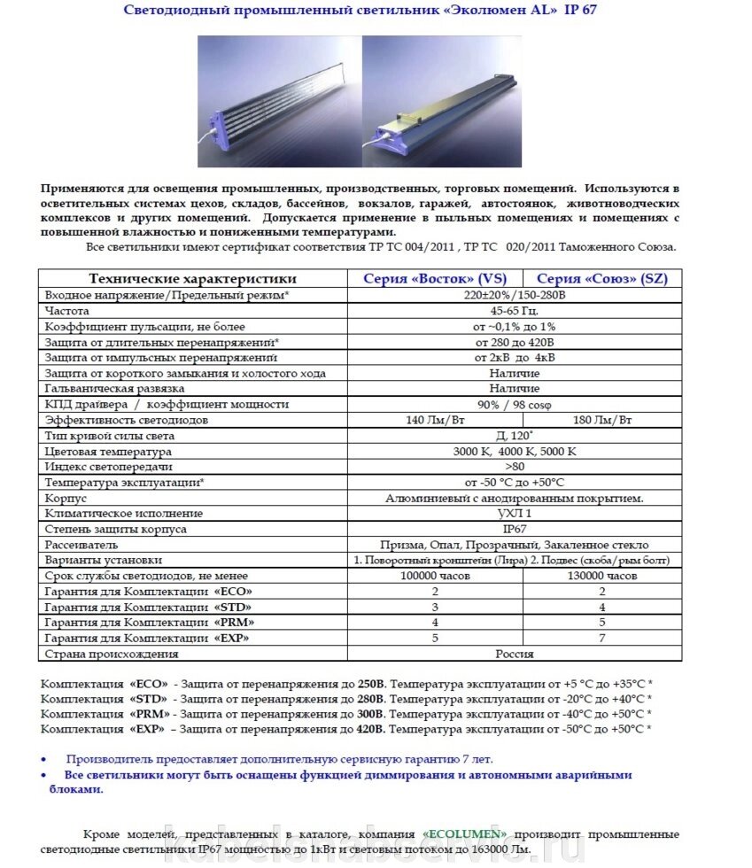 AL светильник Промышленный новый эдисон от компании Группа Компаний КабельСнабСервис - фото 1