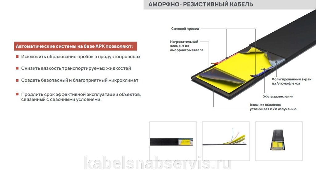 Аморфно-резистивный кабель для теплого пола от компании Группа Компаний КабельСнабСервис - фото 1