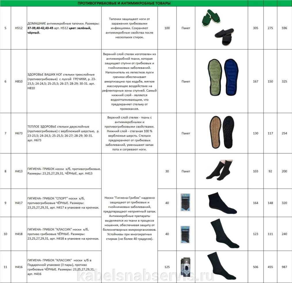 Антигрибковые и противогибковые товары (антимикробные тапочки, стельки противогрибковые, носки  х/б, противогрибковые) от компании Группа Компаний КабельСнабСервис - фото 1