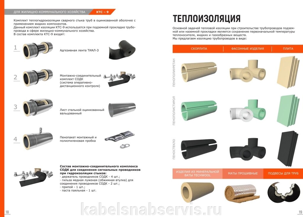 Антикоррозионные материалы от компании Группа Компаний КабельСнабСервис - фото 1