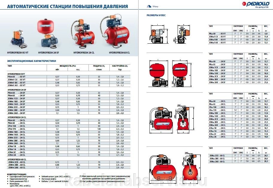 Автоматические станции повышения давления Pedrollo от компании Группа Компаний КабельСнабСервис - фото 1