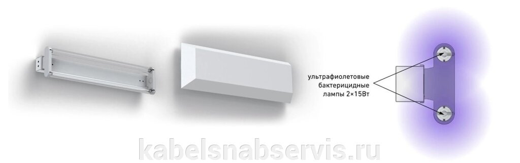 Бактерицидные светильники от компании Группа Компаний КабельСнабСервис - фото 1