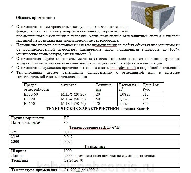 Бесклеевая система огнезащиты воздуховодов «МПБ-Ф» от компании Группа Компаний КабельСнабСервис - фото 1