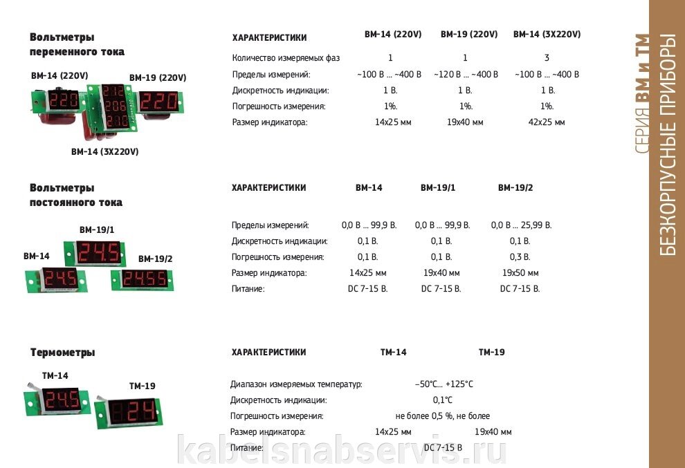 Бескорпусные измерительные приборы от компании Группа Компаний КабельСнабСервис - фото 1
