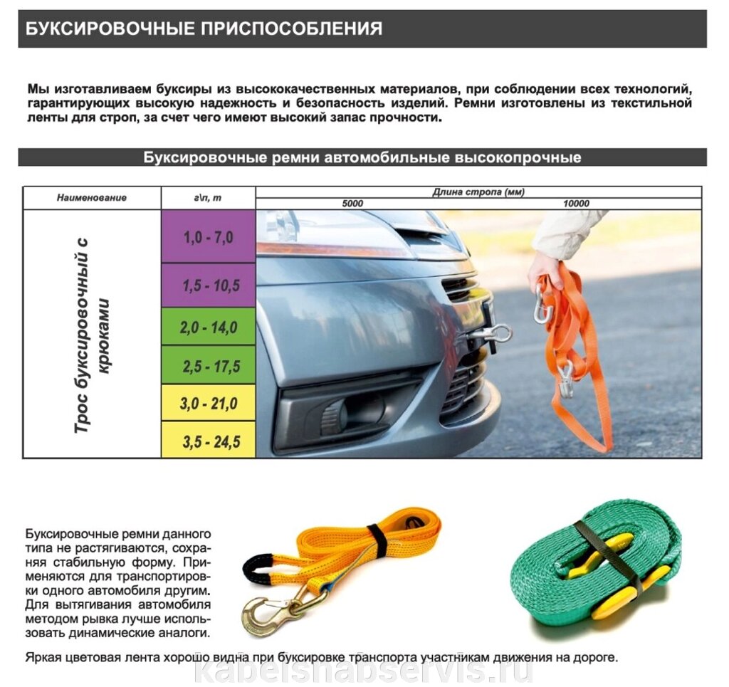 Буксировочные приспособления (ремни из текстильной ленты для строп) от компании Группа Компаний КабельСнабСервис - фото 1