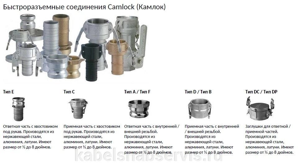 Быстроразъемные соединения Camlock (Si3N4). Камлок) от компании Группа Компаний КабельСнабСервис - фото 1