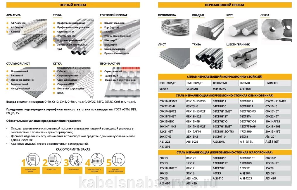 Черный и нержавеющий металлопрокат, трубы и детали трубопровода от компании Группа Компаний КабельСнабСервис - фото 1