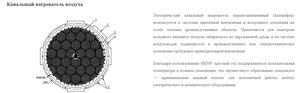 Электрические взрывозащищенные канальные нагреватели воздуха (калориферы) для систем вентиляции.