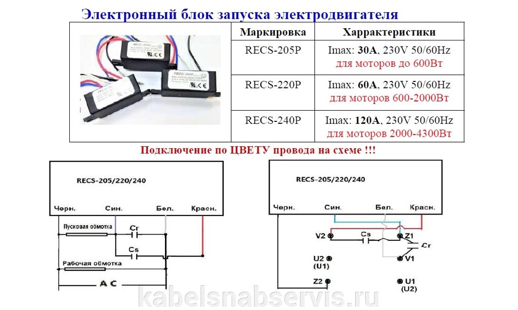 Электронный блок запуска электродвигателя от компании Группа Компаний КабельСнабСервис - фото 1