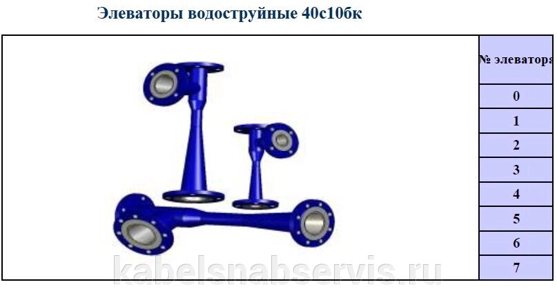Элеваторы водоструйные от компании Группа Компаний КабельСнабСервис - фото 1
