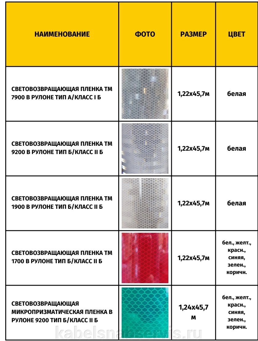 ФЭС-24 и световозвращающая пленка, ФОТОЛЮМИНЕСЦЕНТНАЯ ПЛЕНКА ДЛЯ ПЕЧАТИ ФЭС-24 ПО ГОСТ 2018  (МАТОВАЯ, ГЛЯНЦЕВАЯ) от компании Группа Компаний КабельСнабСервис - фото 1