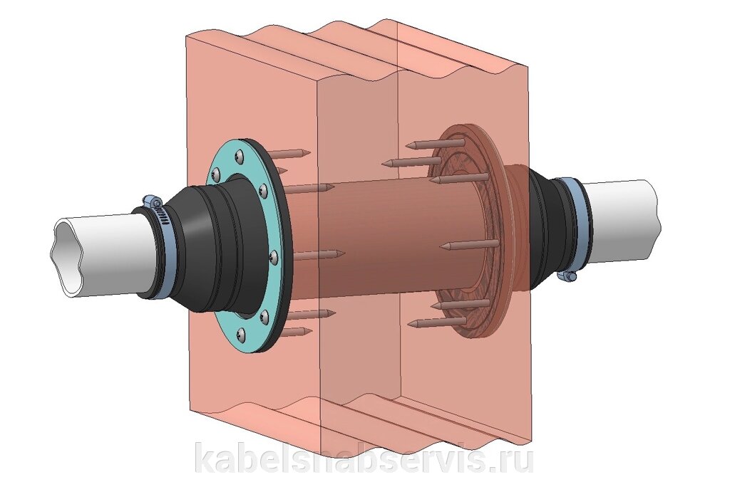 Гермовводы (для труб и кабеля - муфты проходные, переходные, ремонтные ...
