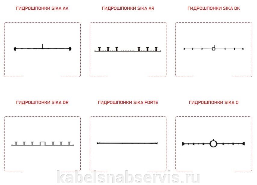 Гидроизоляция SIKA от компании Группа Компаний КабельСнабСервис - фото 1