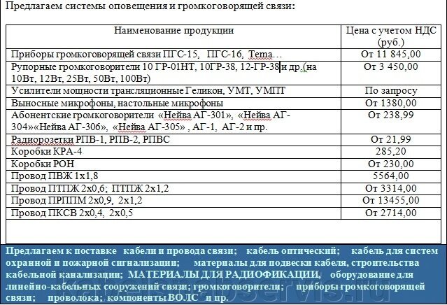 Громкоговорящая связь от компании Группа Компаний КабельСнабСервис - фото 1