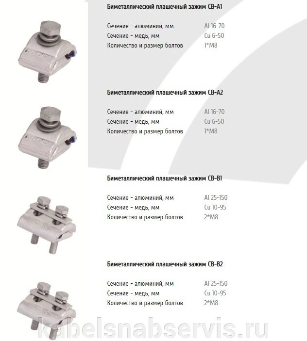 Кабельная арматура (плашечные зажимы, изолированные наконечники и гильзы, крепления) от компании Группа Компаний КабельСнабСервис - фото 1