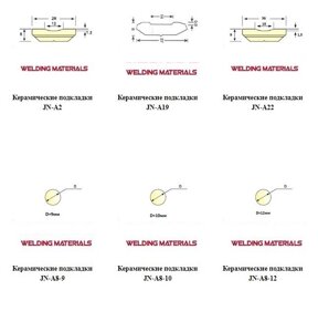 Керамические подкладки JN-A2, JN-A19, JN-A22, JN-A8-9