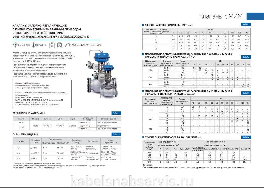 Клапаны запорно-регулирующий серии с МИМ  (25ч41пБ, 25ч42пБ, 25ч41нжБ, 25ч42нжБ, 25с47пБ, 25с52пБ, 25с47нжБ, 25с52нжБ) от компании Группа Компаний КабельСнабСервис - фото 1