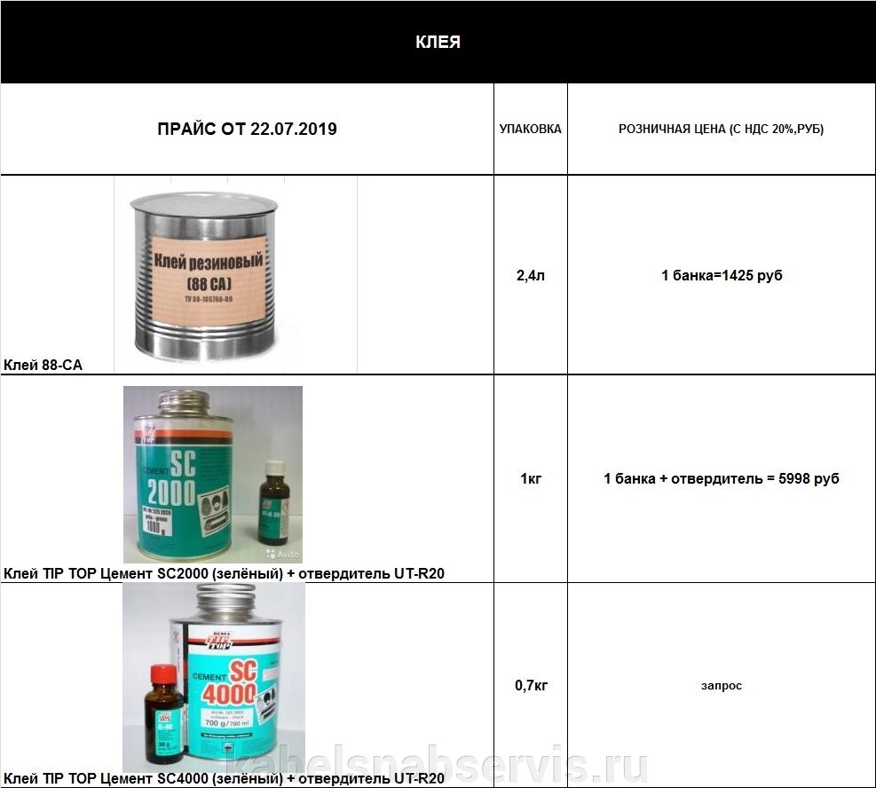 Клей 88-СА, Клей TIP TOP Цемент SC2000 (зелёный) + отвердитель UT-R20, Клей TIP TOP Цемент SC4000 (зел) + отвер. UT-R20 от компании Группа Компаний КабельСнабСервис - фото 1