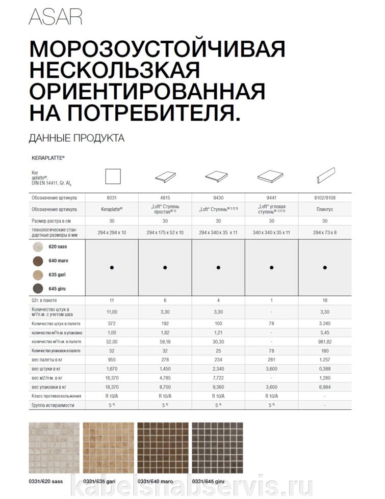 Клинкерные ступени и плитка от компании Группа Компаний КабельСнабСервис - фото 1