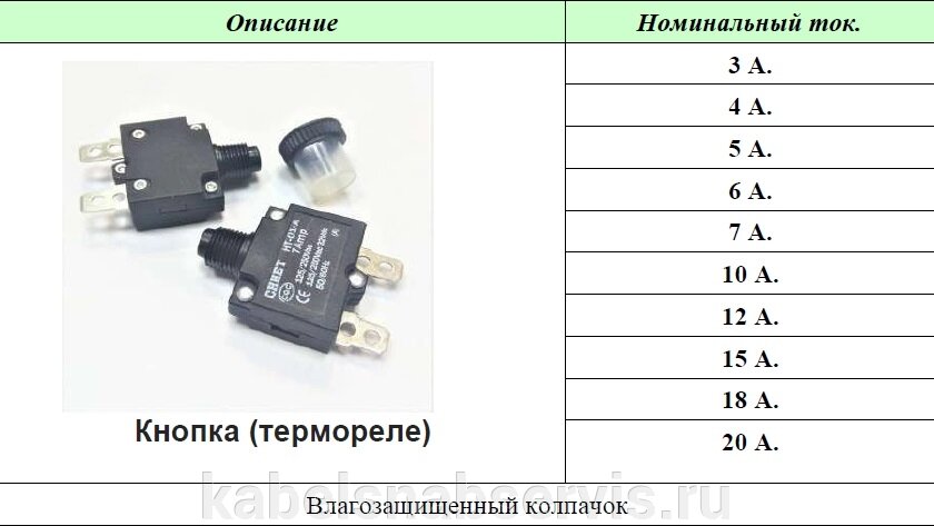 Кнопка термореле от компании Группа Компаний КабельСнабСервис - фото 1