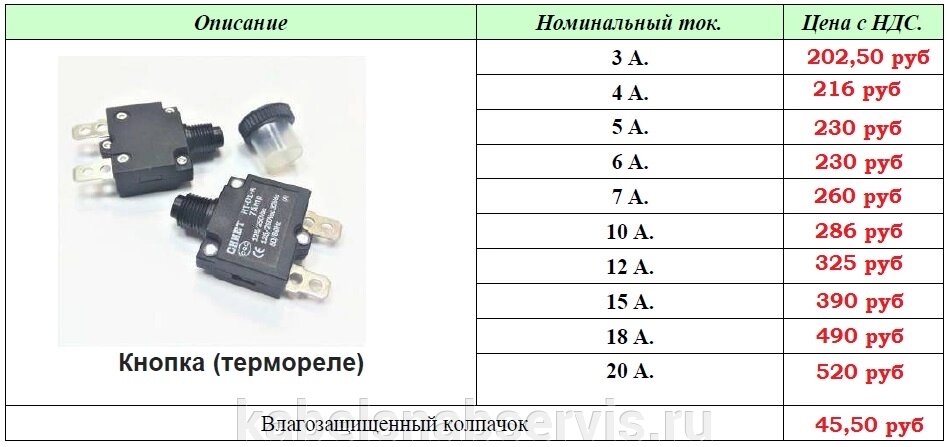 Кнопка термореле от компании Группа Компаний КабельСнабСервис - фото 1